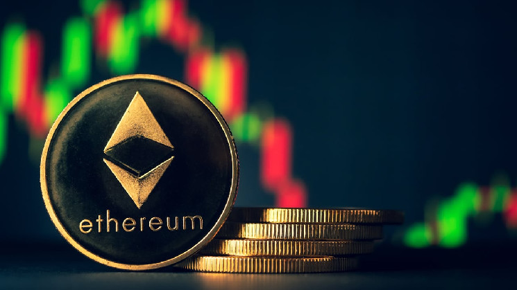 Ethereum Technical Analysis: Bearish Trends Dominate Across Multiple Timeframes Ethereum Technical Analysis: Bearish Trends Dominate Across Multiple Timeframes