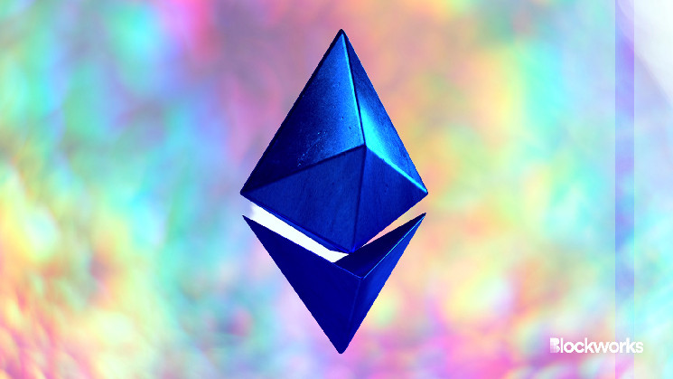 Ethereum Improvement Proposals to watch in 2024 Ethereum Improvement Proposals to watch in 2024