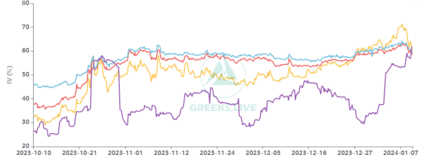 Bitcoin ETF Impact on the BTC Price Is Reducing Fast, Traders Deleverage Bitcoin ETF Impact on the BTC Price Is Reducing Fast, Traders Deleverage