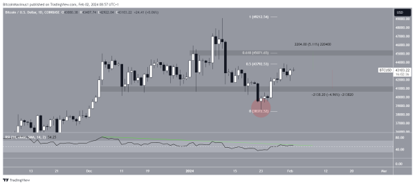 Bitcoin (BTC) Price at a Crossroads: Pre-Halving Push or Short-Term Rejection?