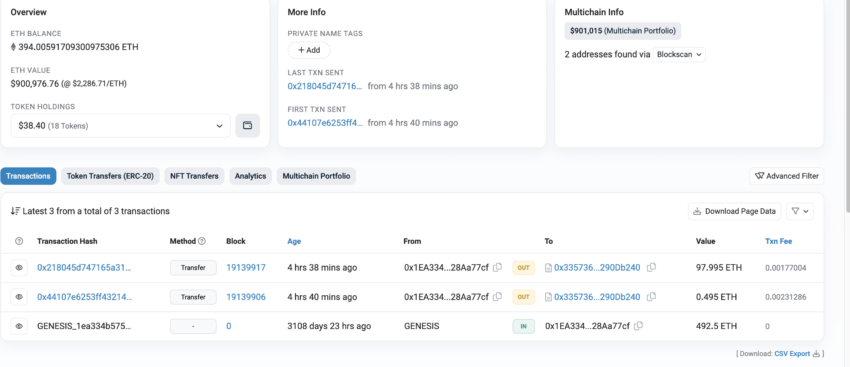 Can Ethereum (ETH) Reach the Coveted $10,000 Mark by 2030? Can Ethereum (ETH) Reach the Coveted $10,000 Mark by 2030?
