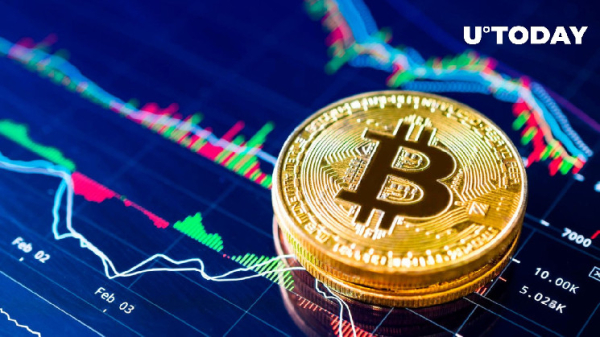 Bitcoin: 912,626 BTC Traded at Historic Interest Price Zone Bitcoin: 912,626 BTC Traded at Historic Interest Price Zone