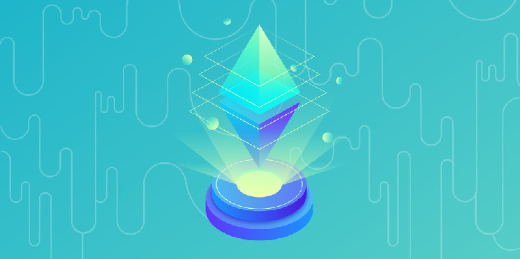 Ethereum’s Dencun Upgrade: Technical Overview and Potential Market Impact Ethereum’s Dencun Upgrade: Technical Overview and Potential Market Impact