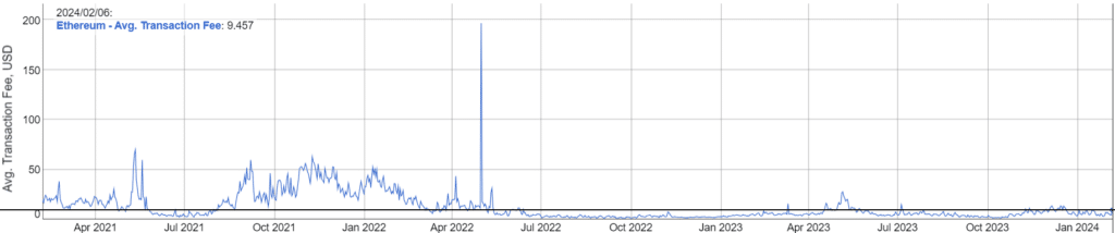 Ethereum developer says mainnet eventually will not function as daily transaction hub Ethereum developer says mainnet eventually will not function as daily transaction hub