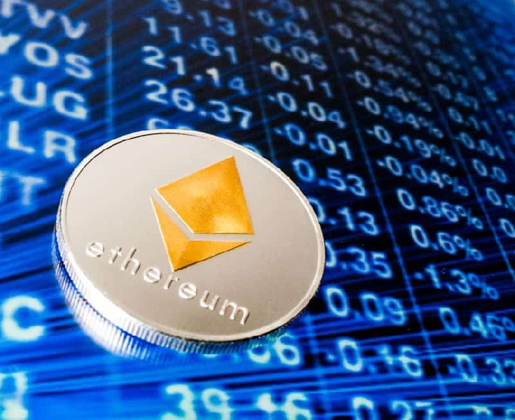 AI predicts Ethereum price for May 31, 2024 AI predicts Ethereum price for May 31, 2024
